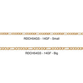 Two gold-filled figaro chains labeled 'Small' and 'Big' on a white background